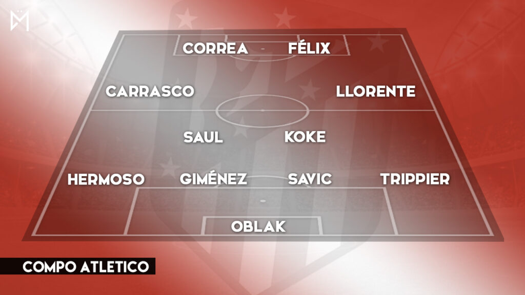 Atlético Madrid - FC Barcelone : les onze de départ probables et les compositions des équipes 11 Atletico : les onze probables et les compositions des équipes