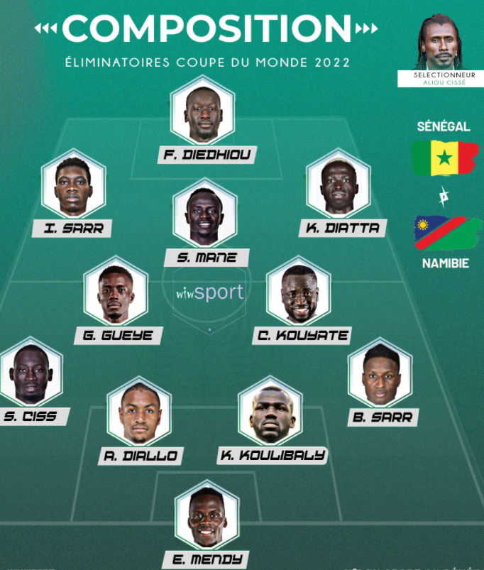 Sénégal-Namibie : les compositions officielles des Lions avec Bouna Sarr ! 11 Capture 4 - OnzedAfrik