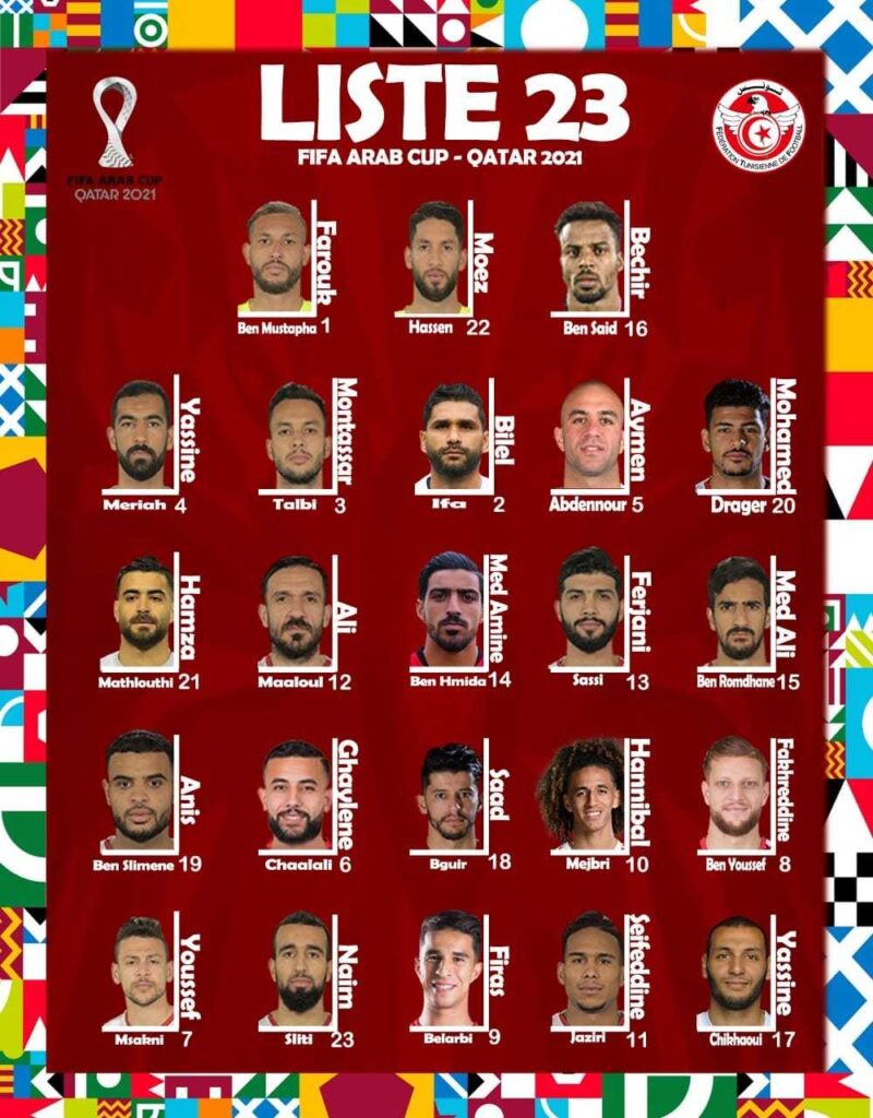Coupe Arabe de la FIFA : Abdennour de retour, la liste de la Tunisie est tombée 11 258467884 4746061898757880 4670748198502977516 n - OnzedAfrik