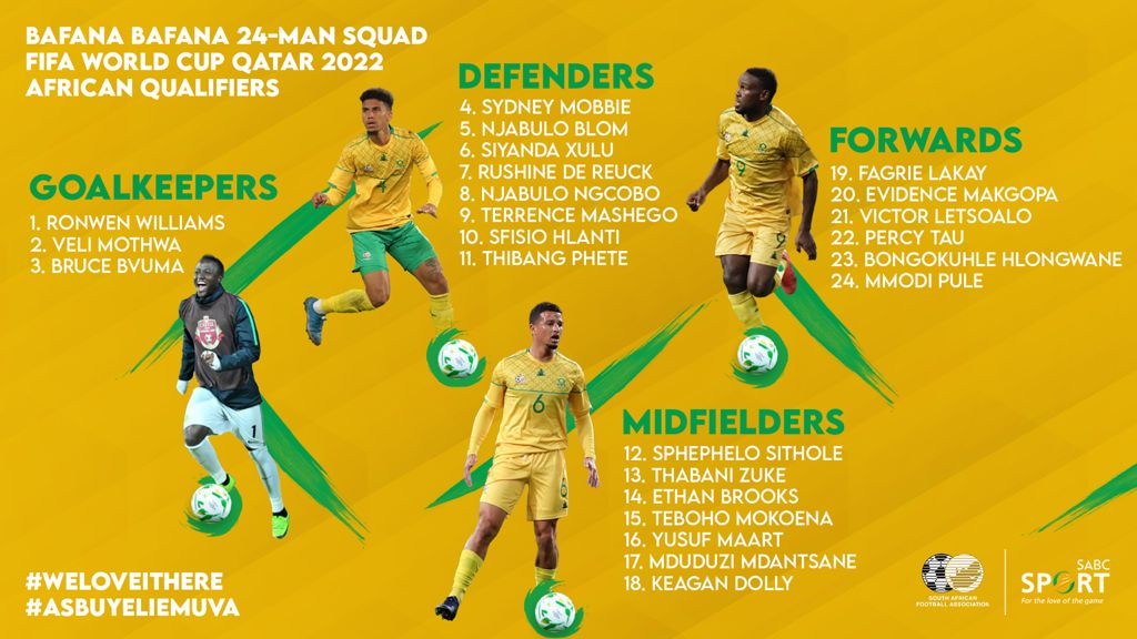 Afrique du Sud : double bonne nouvelle pour les Bafana Bafana avant la finale contre le Ghana 11 FDLlGY WQAAf57M - OnzedAfrik