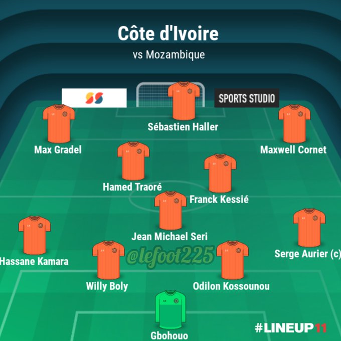 Cote d'Ivoire-Mozambique : les Eléphants face aux Os Mambas pour récupérer le trône 11 FEF9I6cXwAE l e - OnzedAfrik