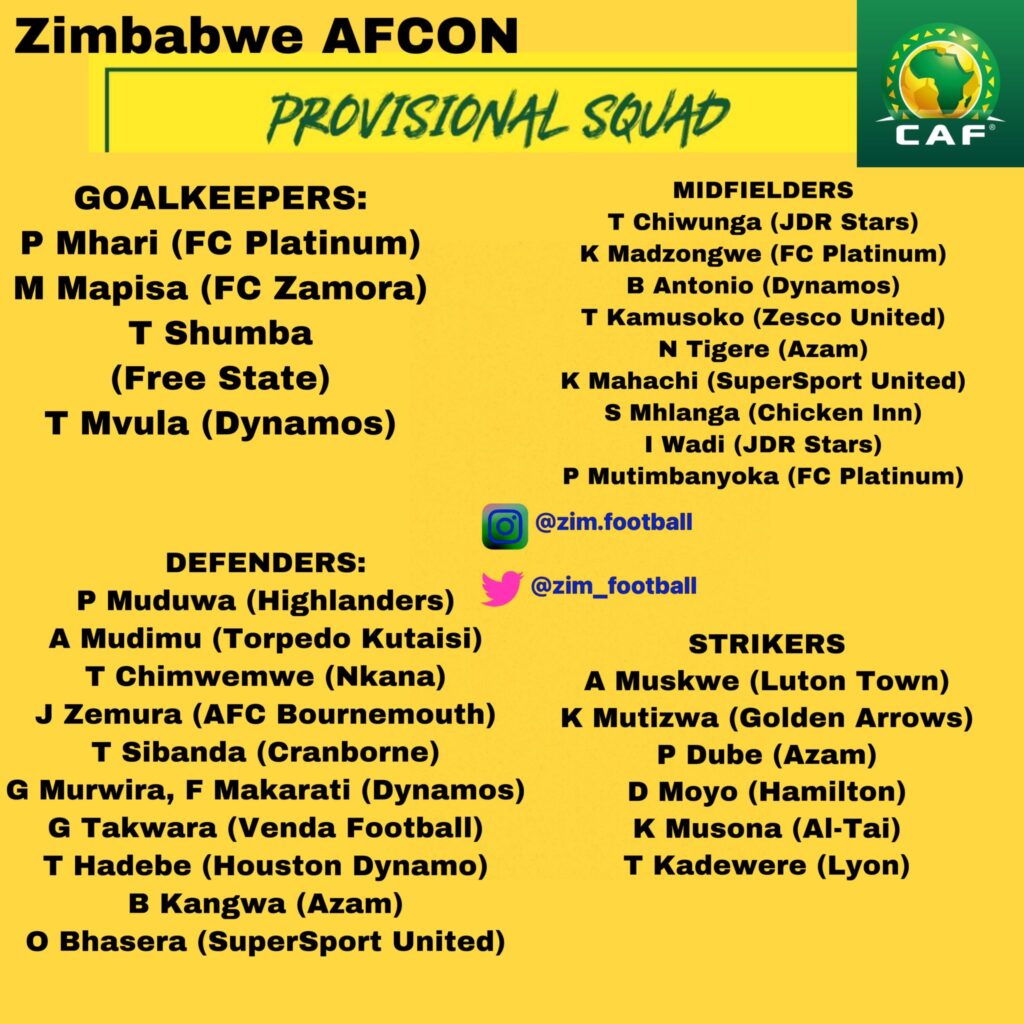 CAN 2021 - Zimbabwe : Une préliste de 30 joueurs avec des absents surprises 11 FHJideUXIAMODBg - OnzedAfrik