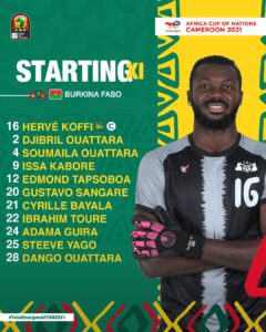 Burkina Faso - Tunisie : les onze de départs sans Bertrand Traoré, mais avec Khazri... 14 FKSdkkJXMAMMlWl - OnzedAfrik
