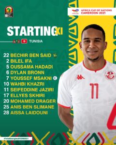 Burkina Faso - Tunisie : les onze de départs sans Bertrand Traoré, mais avec Khazri... 15 FKSdklRWYAAeutr - OnzedAfrik