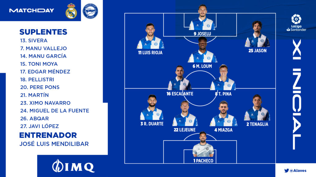 Dep. Alavès : Mamadou Loum Ndiaye débute face au Real Madrid ! 11 Alaves Real Madrid - OnzedAfrik