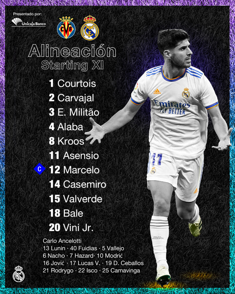 Villarreal : Boulaye Dia débute sur le banc pour son retour face au Real Madrid ! 15 FLZiVdXX0AMgCo9 - OnzedAfrik