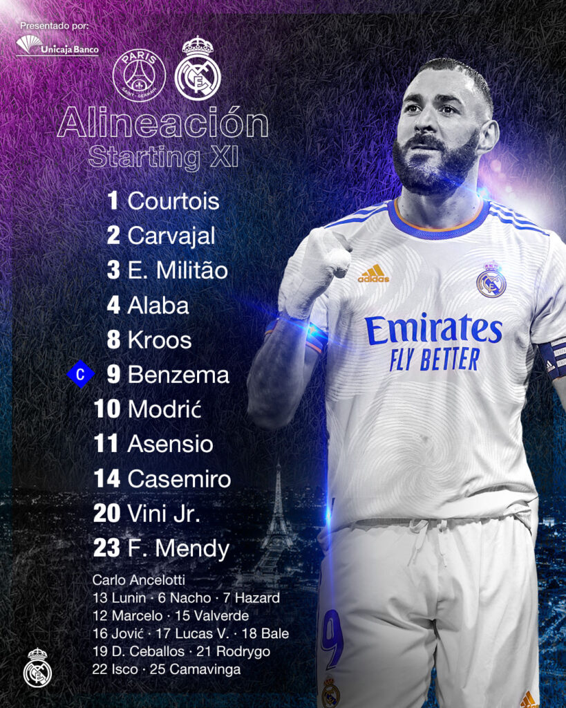 PSG - Real Madrid : Gana Gueye et Abdou Diallo remplaçants, les compos sont là ! 11 FLp9T0sWYAMX7c2 - OnzedAfrik