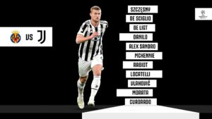 Villarreal - Juventus : Boulaye Dia, Aurier et Mandi remplaçants, Chukwueze titulaire... les compos sont là ! 15 FMORMnSXwAgQZM2 - OnzedAfrik