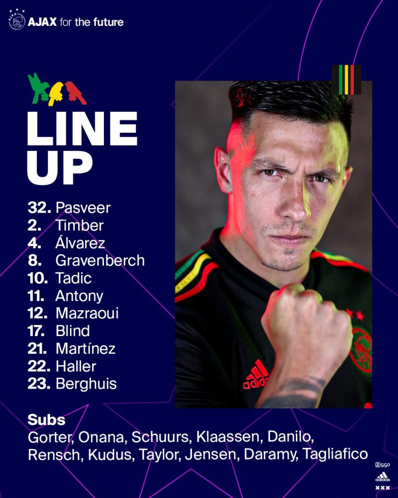 LdC : Sébastien Haller aligné d'entrée par l'Ajax, Eric Bailly remplaçant avec Manchester United 11 FMTWig X0AYzdYM - OnzedAfrik