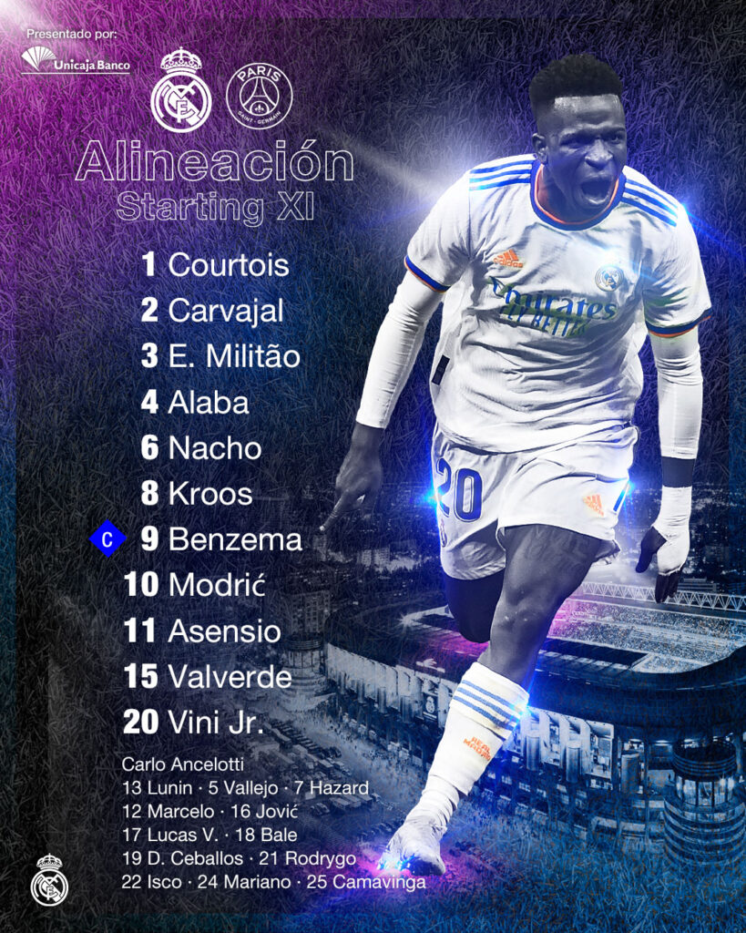 Ligue des Champions : Idrissa Gueye et Abdou Diallo (PSG) débutent sur le banc face au Real Madrid ! 11 FNbS173WYAgLsiM - OnzedAfrik