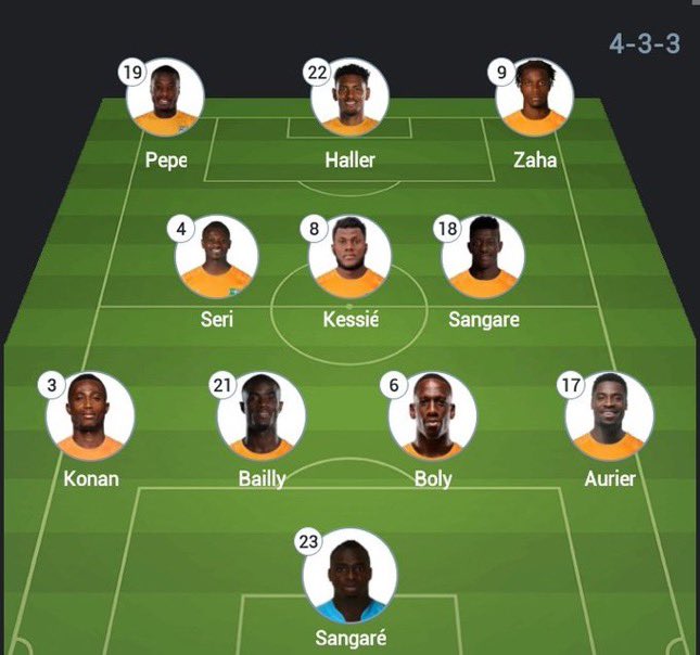 France - Cote d'Ivoire : Les compositions officielles 15 FOuDs4dXwAMpF0h - OnzedAfrik