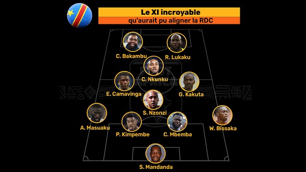 Le XI incroyable quaurait pu aligner la RDC - OnzedAfrik