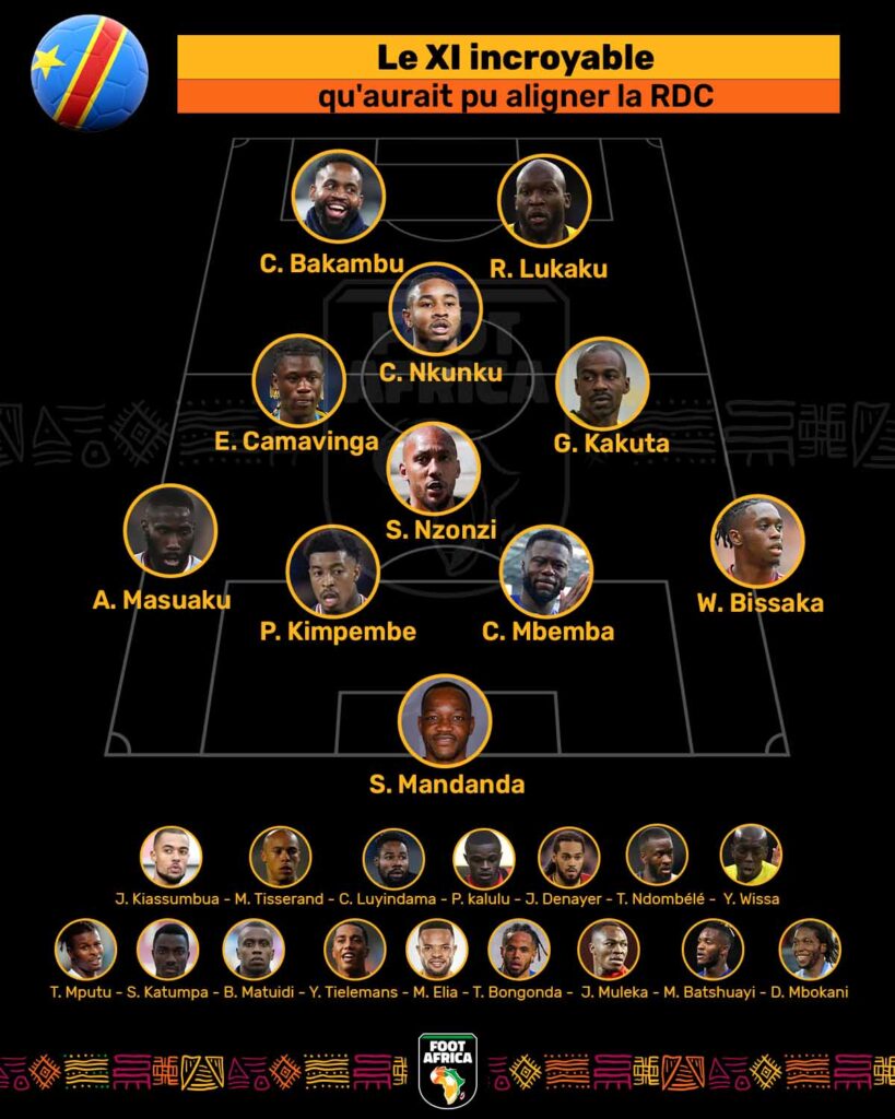 L'équipe-type XXL qu'aurait pu aligné le RD Congo ! 11 Sans titre 1 1 - OnzedAfrik
