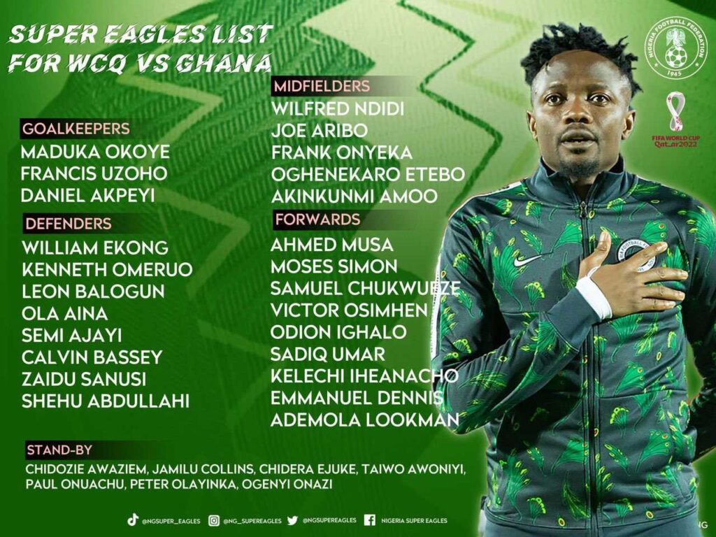 Barrages Mondial 2022 : La pré-liste du Nigeria contre le Ghana, avec 3 retours et une surprise 11 fm 4ex3xiaaq ud - OnzedAfrik