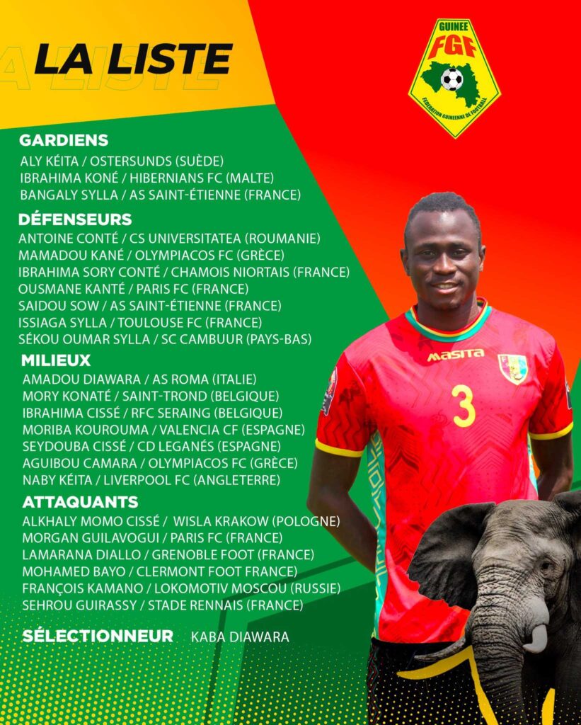 fneyncnxmacdm2d - Onze d'Afrik - L'actualité du football