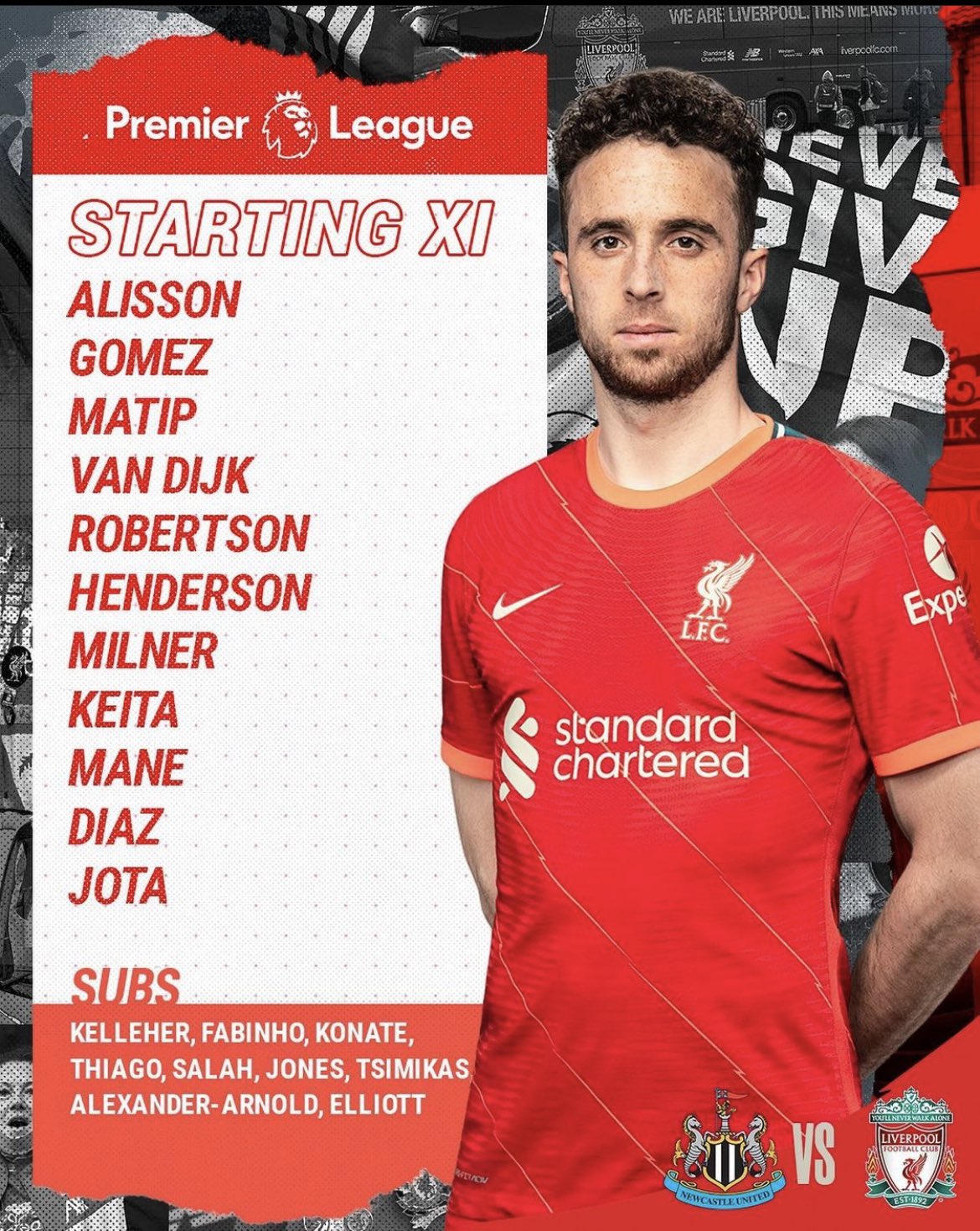 PL : Mané et Keita partant, Salah remplaçant, le XI de Liverpool à Newcastle est là ! 11 536BFA31 A860 4998 B108 53F8A9FCEA71 - OnzedAfrik