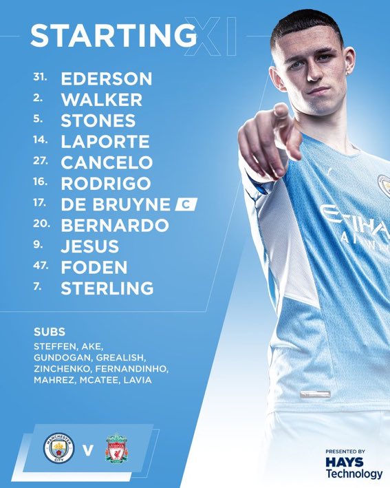 Premier League : Avec Sadio Mané et Mo Salah, les compos du choc Man City - Liverpool 15 FP bDu1WYAcuGaQ - OnzedAfrik