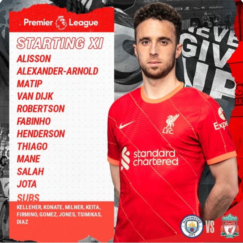 Premier League : Avec Sadio Mané et Mo Salah, les compos du choc Man City - Liverpool 14 FP bIrOX0AQVhe4 - OnzedAfrik