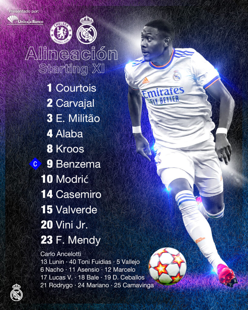 Ligue des Champions : Edou Mendy titulaire, Ziyech sur le banc, les compos Chelsea-Real Madrid 15 FPrKqBpWQAc3I8m - OnzedAfrik