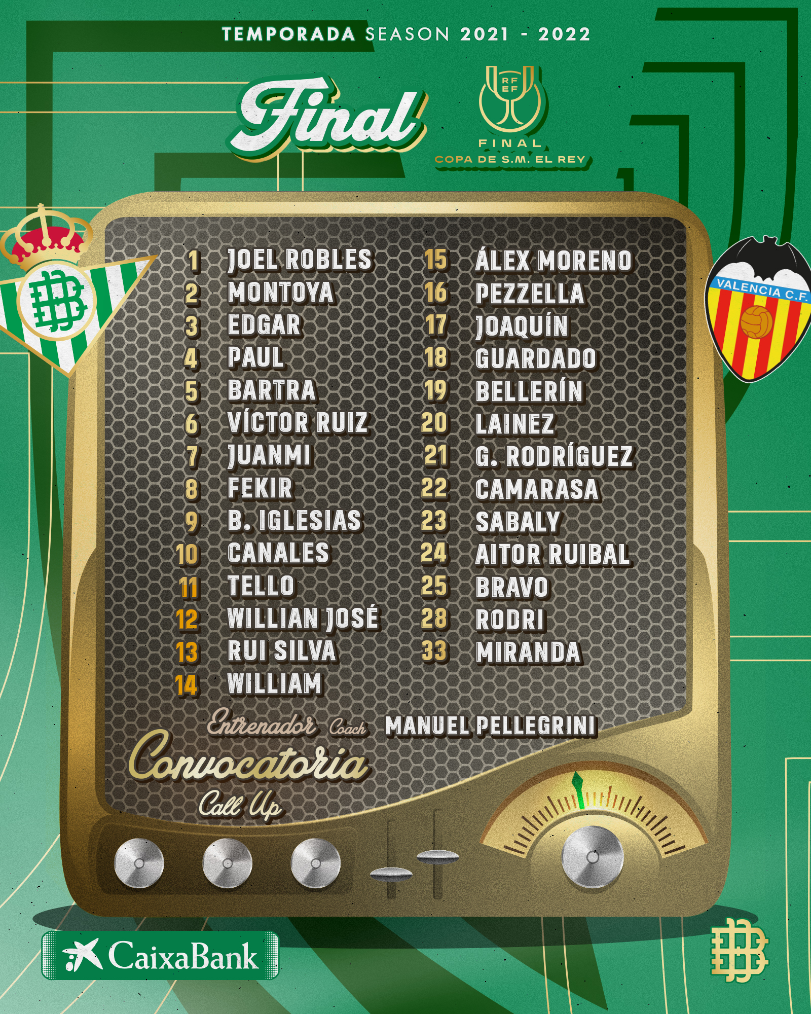 Coupe du Roi : Vers un premier trophée senior pour Sabaly (Real Bétis) ? 11 FQ cPA8X0AEtWcP - OnzedAfrik