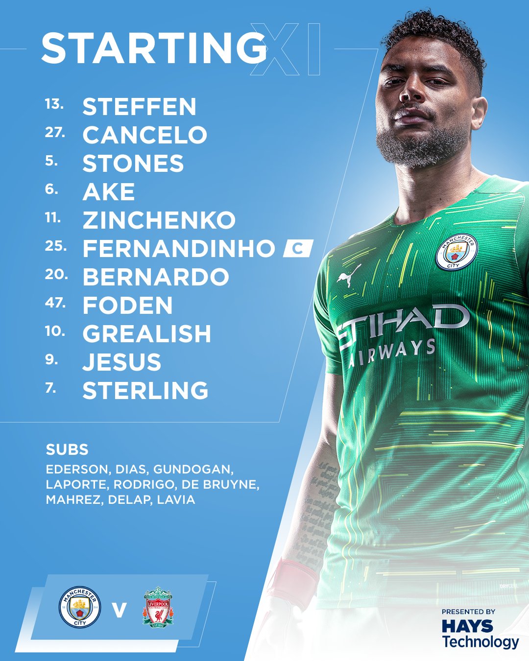 FA Cup : Mané et Salah de retours, les compos de la demi-finale Man City - Liverpool ! 14 FQd 542X0AY1Wr - OnzedAfrik