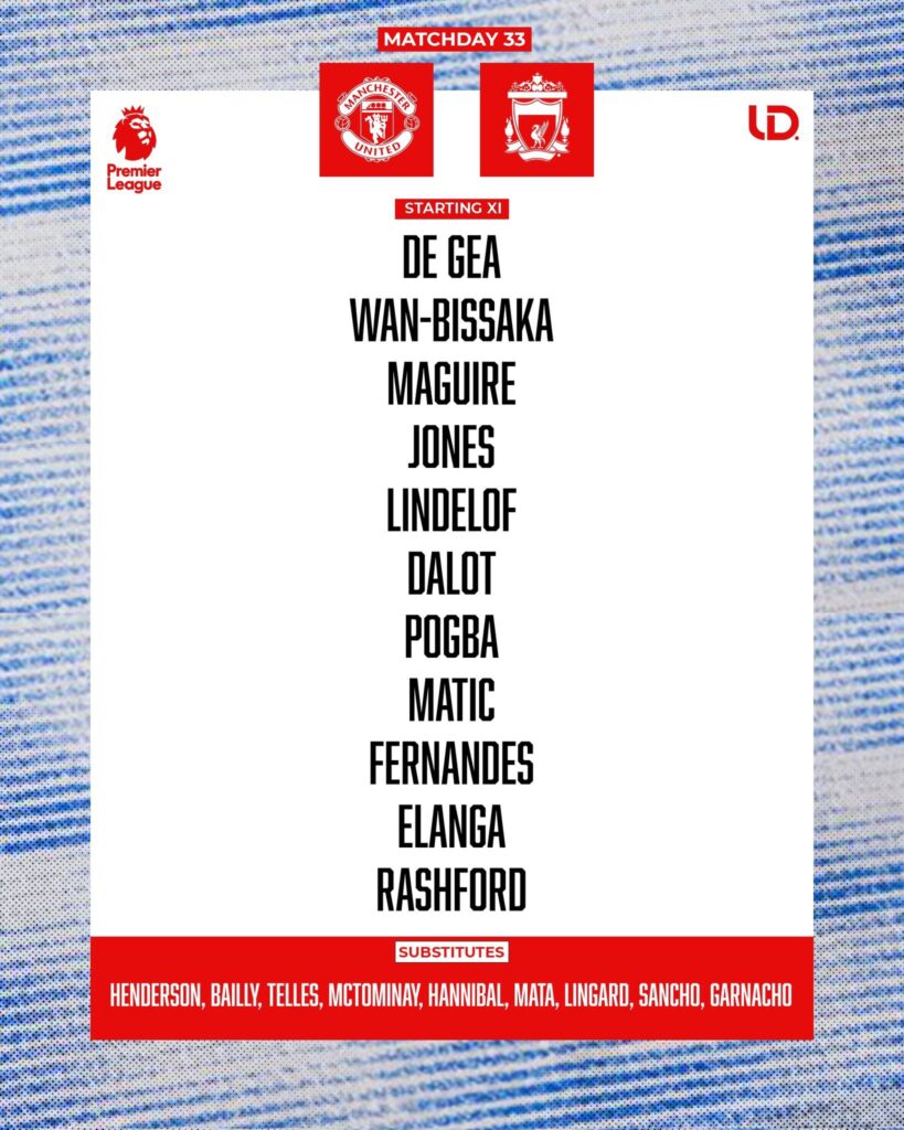 Sadio Mané et Salah partants pour le choc Liverpool-Manchester United ! 15 FQue5HQWUAgiFil - OnzedAfrik