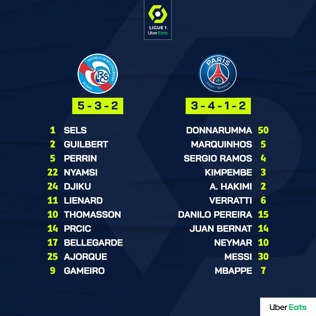 Strasbourg - PSG : Gana Gueye et Habib Diallo remplaçants, Hakimi titulaire... 11 FRiEXXgXEAQ8wtv - OnzedAfrik