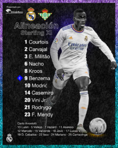 Bétis : Youssouf Sabaly débute à Bernabéu face au Real Madrid ! 15 FTN3sMuXsAUgXPj - OnzedAfrik