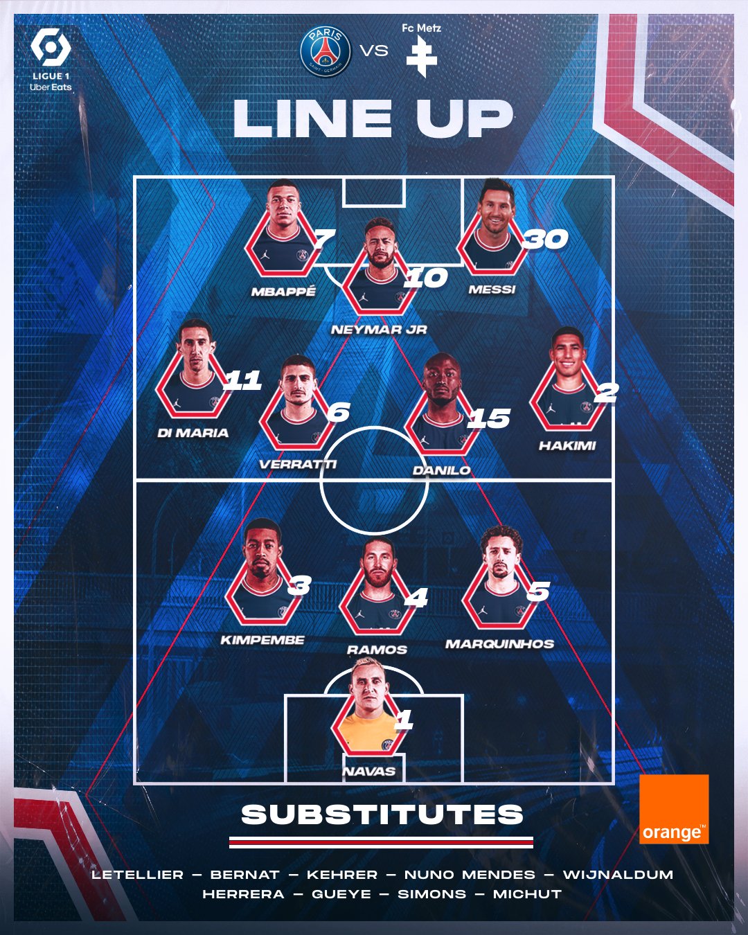 Sans Gana Gueye, avec Pape Matar Sarr... les compos PSG-Metz sont là ! 14 FTTTA NWQAYH2N4 - OnzedAfrik