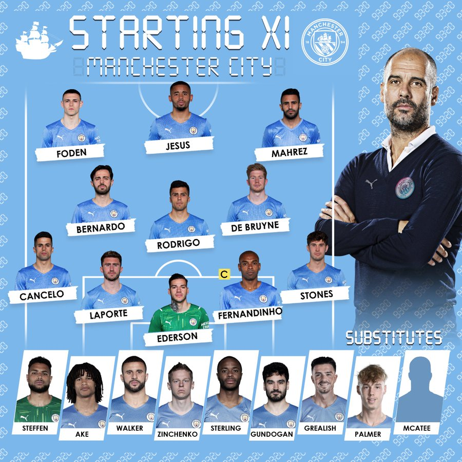 Premier League - Manchester City : Pep Guardiola fait confiance à Mahrez pour le match du titre ! 11 FTXjc7CWUAMmZD7 - OnzedAfrik