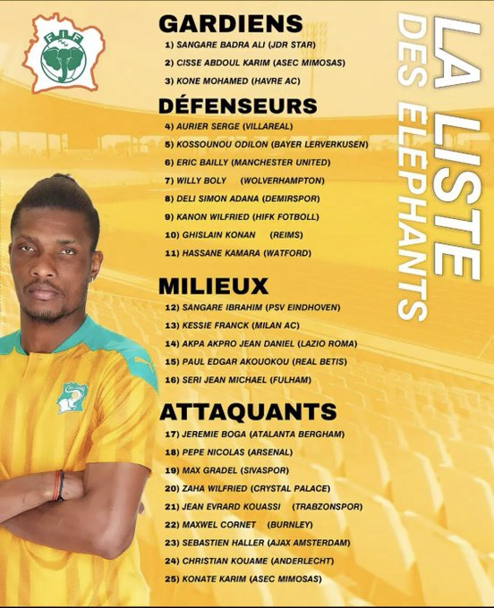 CAN 2023 (Q) : La première liste de la Côte d'Ivoire de Louis Gasset, avec 2 nouvelles têtes ! 11 - OnzedAfrik