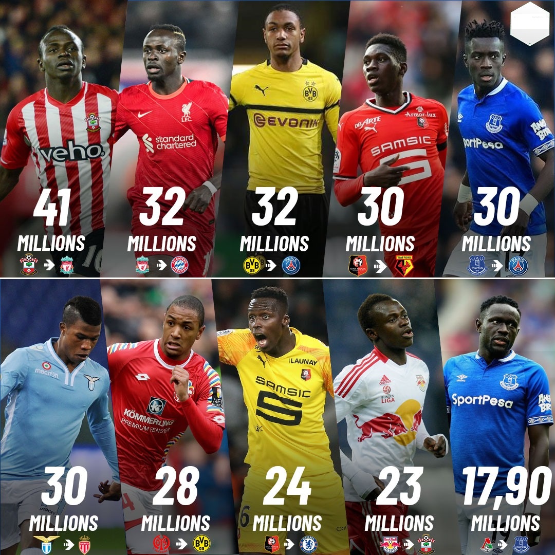 Abdou Diallo 3e, Edou Mendy 6e, Sadio Mané... les 10 transferts les plus chers de l’histoire du foot sénégalais 11 FV2wMCsWIAAB0OO 1 - OnzedAfrik