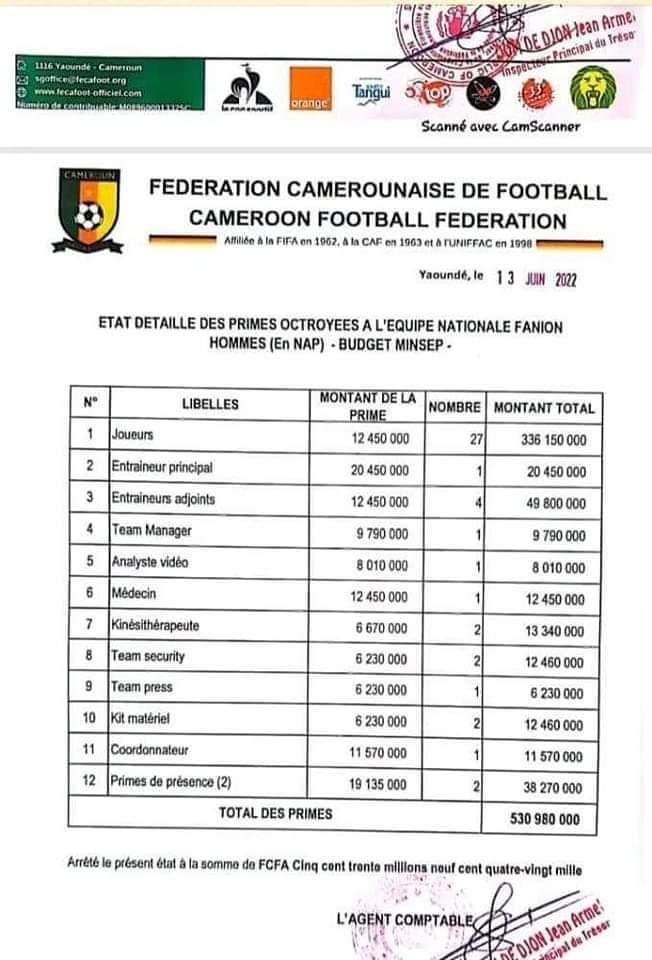Cameroun - Mondial 2022 : Le document des primes fuite, Eto'o monte au créneau... 14 fvnlbpowiaalo94 - OnzedAfrik