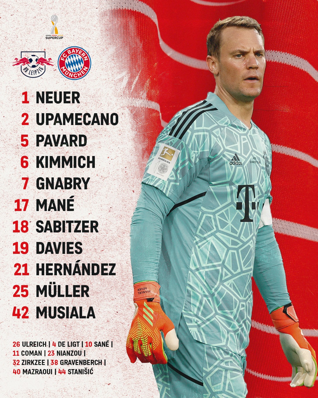 Sadio Mané titulaire, les compos de la finale Leipzig-Bayern sont connues 14 FY7oBzHWQAAtTyD - OnzedAfrik