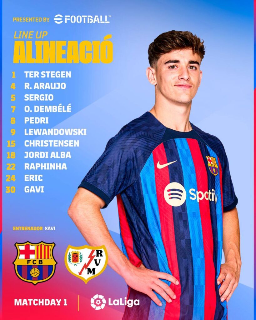 Barça - R. Vallecano : Pathé Ciss partant pour défier Kessie et Aubameyang ! 14 FaD0BmIXgAApsLE - OnzedAfrik
