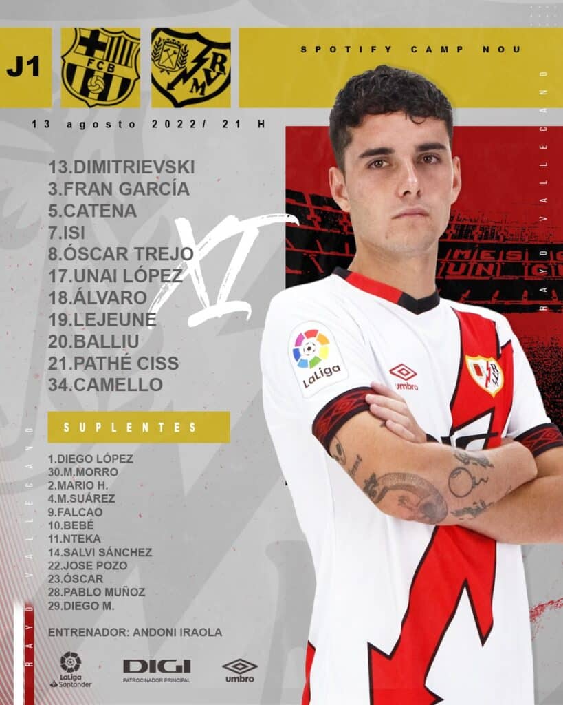 Barça - R. Vallecano : Pathé Ciss partant pour défier Kessie et Aubameyang ! 15 FaD0NwVWIAMyin9 - OnzedAfrik