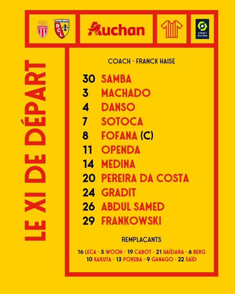 Monaco : 2e titularisation de Krépin Diatta pour la réception de Lens 15 FamyiOMXgAUKH9A - OnzedAfrik