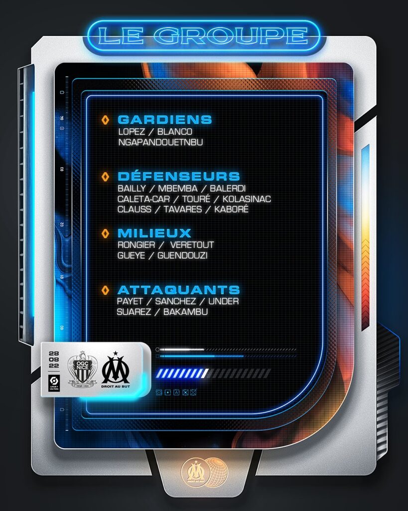 Bamba Dieng absent du groupe, Pape Gueye sur le banc... la compo de l'OM à Nice connue ! 14 FbO7QOqXoAEYCHd - OnzedAfrik