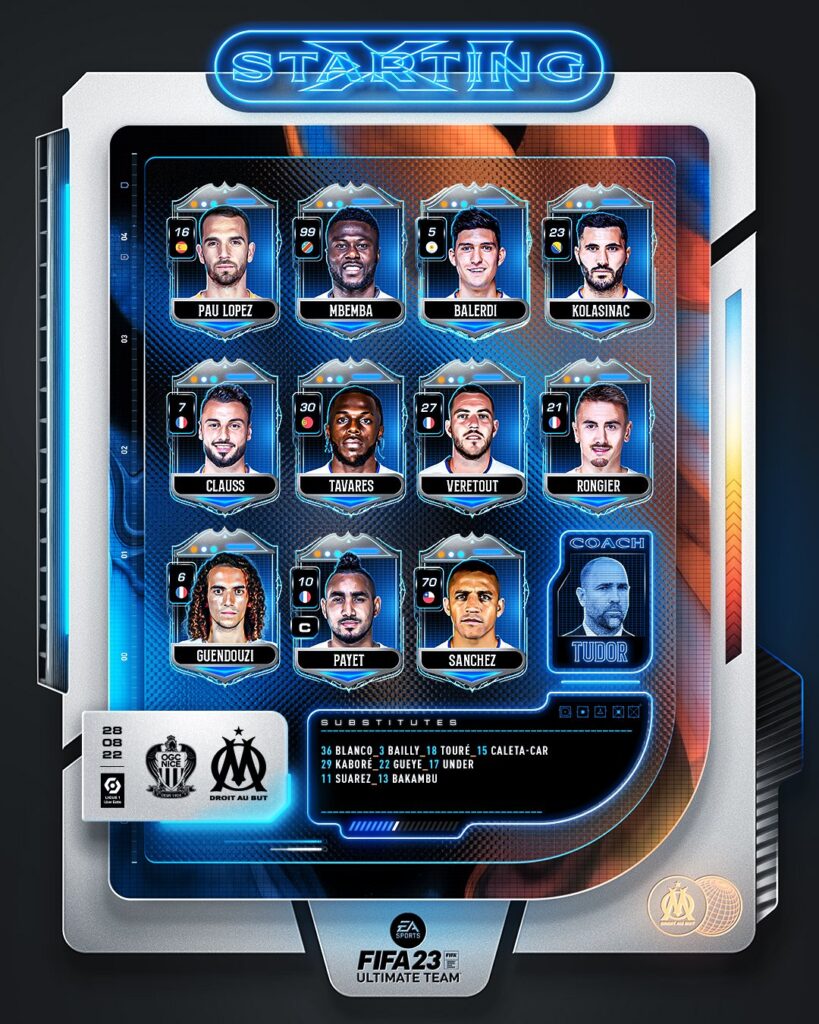 Bamba Dieng absent du groupe, Pape Gueye sur le banc... la compo de l'OM à Nice connue ! 15 FbP2jY2XkAEpU7X - OnzedAfrik