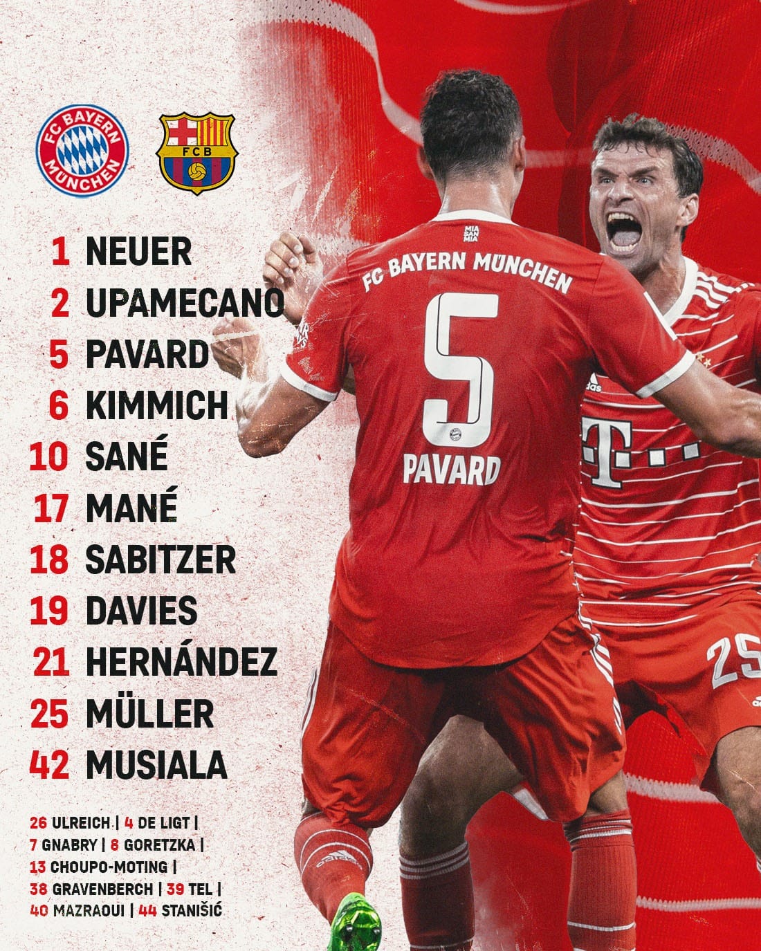 Sadio Mané titulaire, Kessie sur le banc... les compos du choc Bayern - Barça dévoilés 14 FcjYanVWYAMhszZ - OnzedAfrik