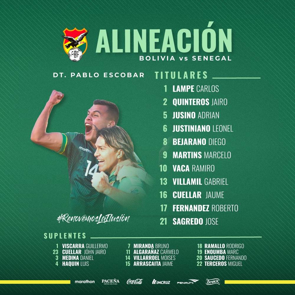 Bolivie - Sénégal : Les compositions officielles sont tombées ! 15 Fdbovp6XEAAjgfM - OnzedAfrik