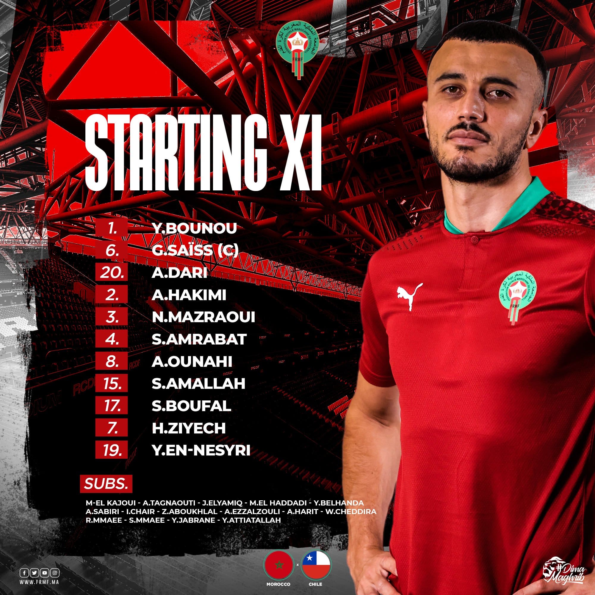 Maroc vs Chili : la compo des Lions de l'Atlas avec Ziyech et Hakimi 11 ezgif.com gif maker 91 - OnzedAfrik
