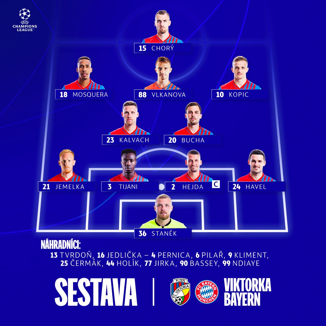 Bayern : Sadio Mané aligné d'entrée pour le déplacement à Plzen 14 Fe4rmJAXkAAXWRZ - OnzedAfrik