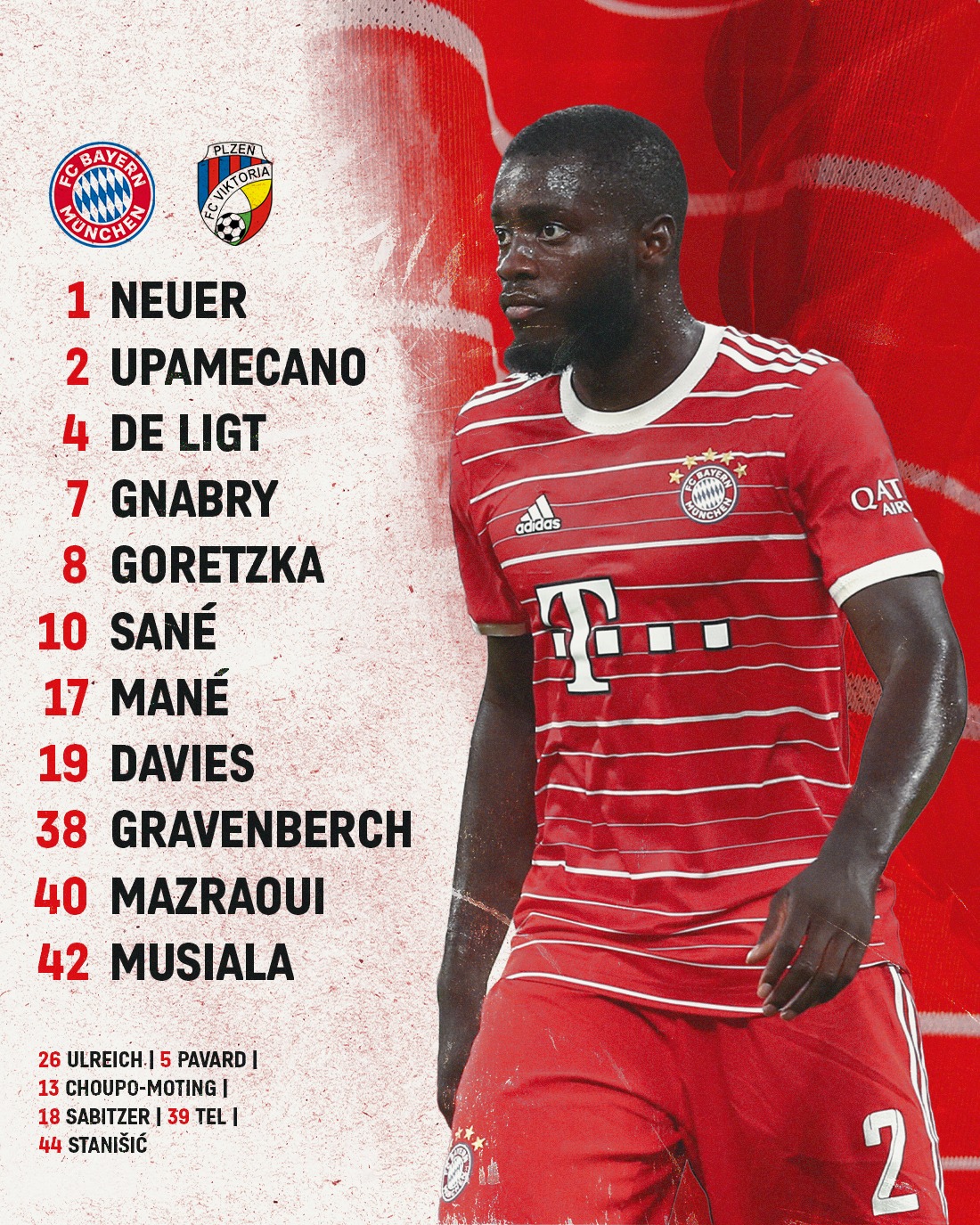 LdC : La compo officielle du Bayern contre Plzen 11 FePEjTcWIAEnzZ0 - OnzedAfrik