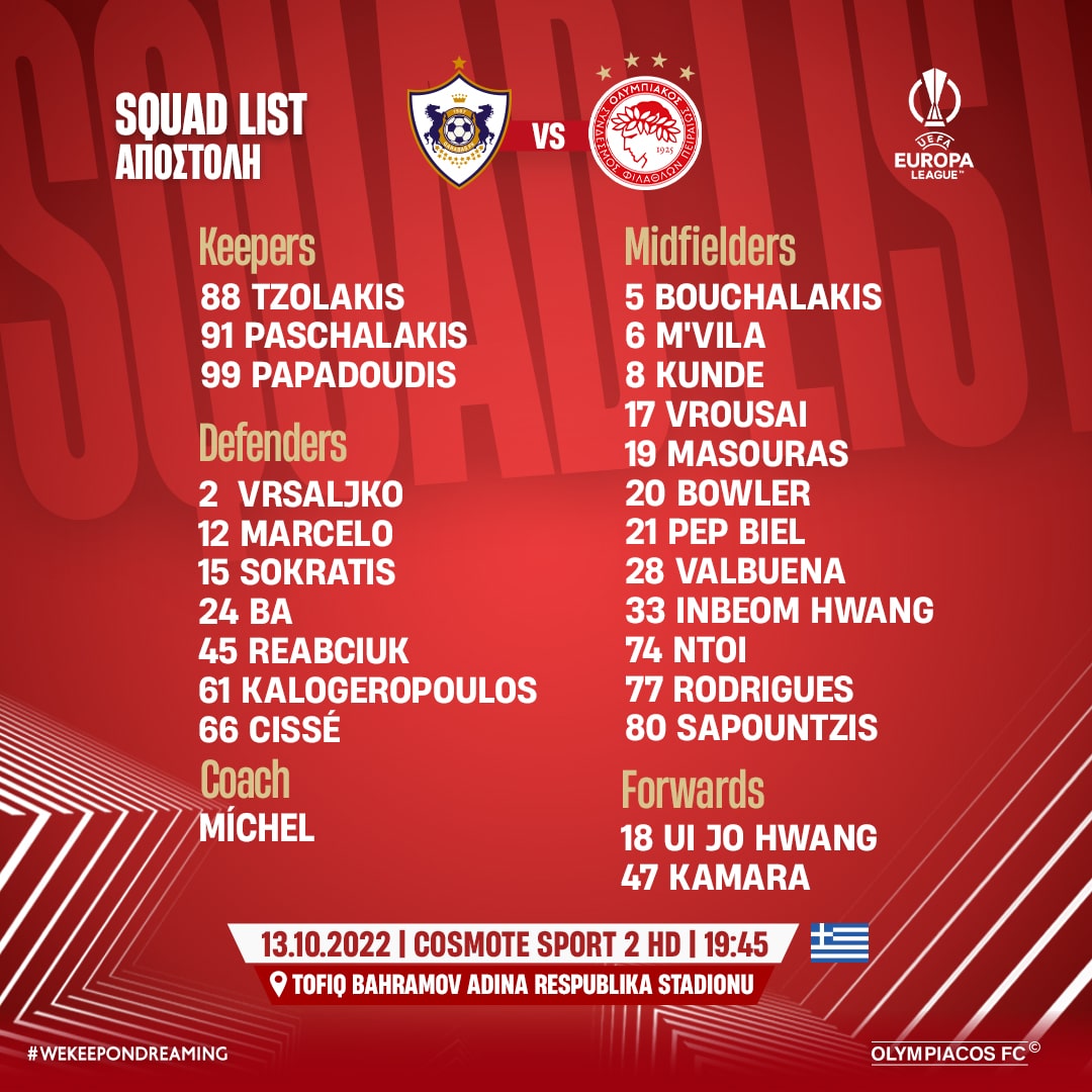 La liste de l'Olympiakos contre Qarabağ dévoilée, Pape Abou Cissé est fixé ! 11 Fey1rocXEAAo8st - OnzedAfrik
