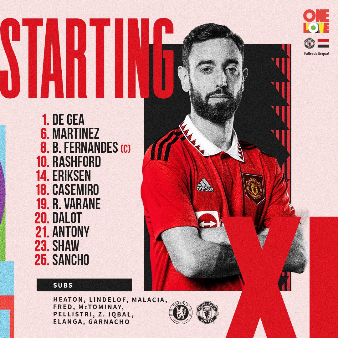 Koulibaly absent, Mendy toujours sur le banc... les compos du choc Chelsea-Man United 15 FfrysnnWIAAjLu8 - OnzedAfrik