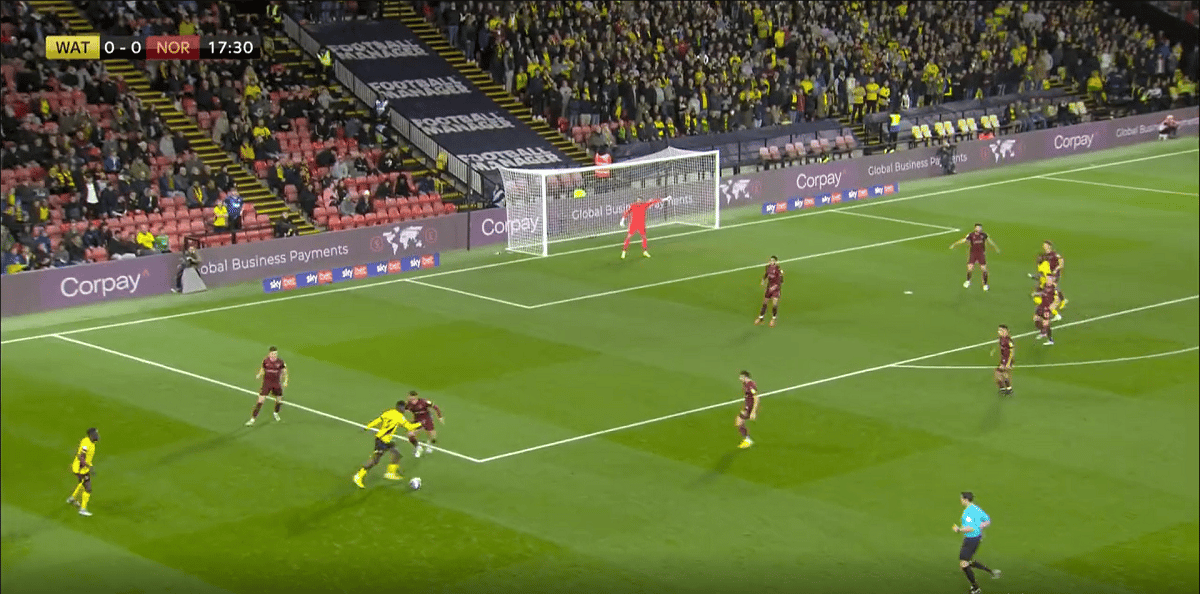 Ismaila Sarr - OnzedAfrik