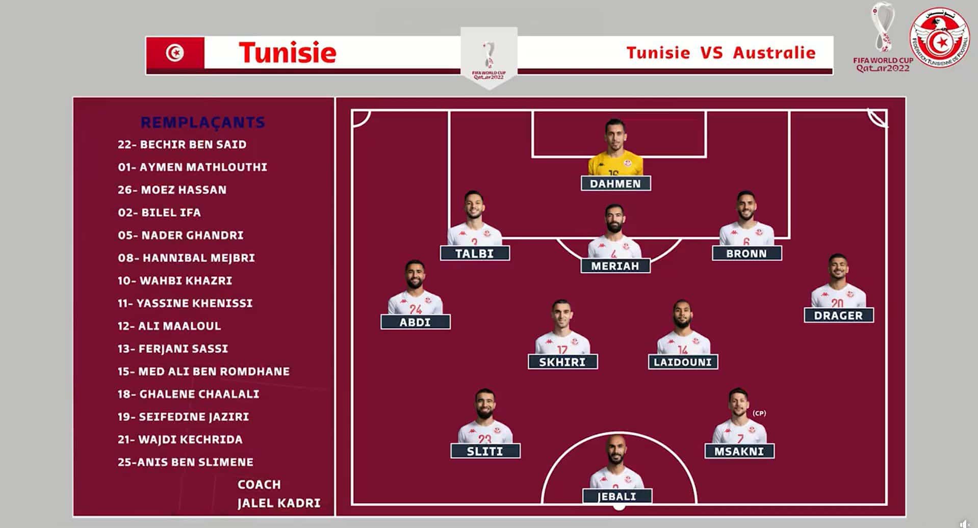 Tunisie - Australie : Les compos officielles toujours sans Wahbi Khazri 14 DF5457BF 107D 4602 869F 8A5FE8E9E0BA - OnzedAfrik