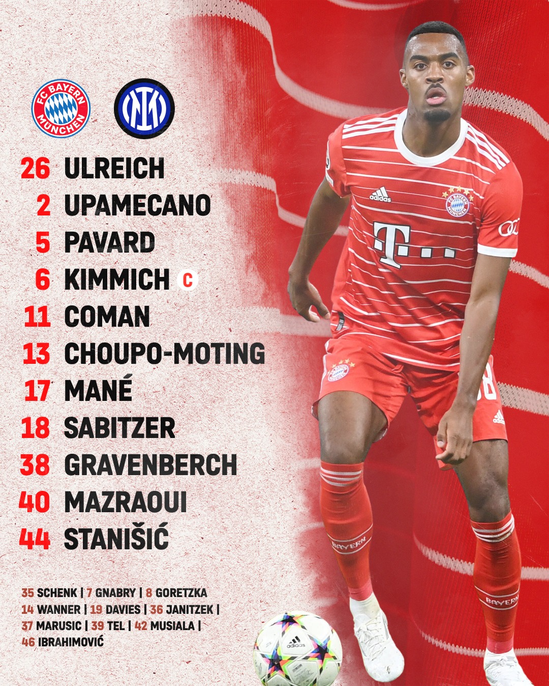 LdC : Un Bayern remanié, mais avec Sadio Mané titulaire, pour la réception de l'Inter 11 Fgf9RdSWYAQmMRe - OnzedAfrik