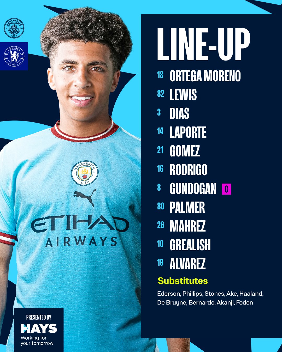 Les compos du choc Man City - Chelsea, Edou Mendy et Koulibaly titulaires 14 FhJJmCnXkAAhIy1 - OnzedAfrik